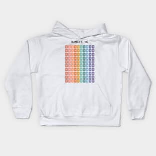 Numbers 1 - 100 in Soft Rainbow Colors for Kids Kids Hoodie